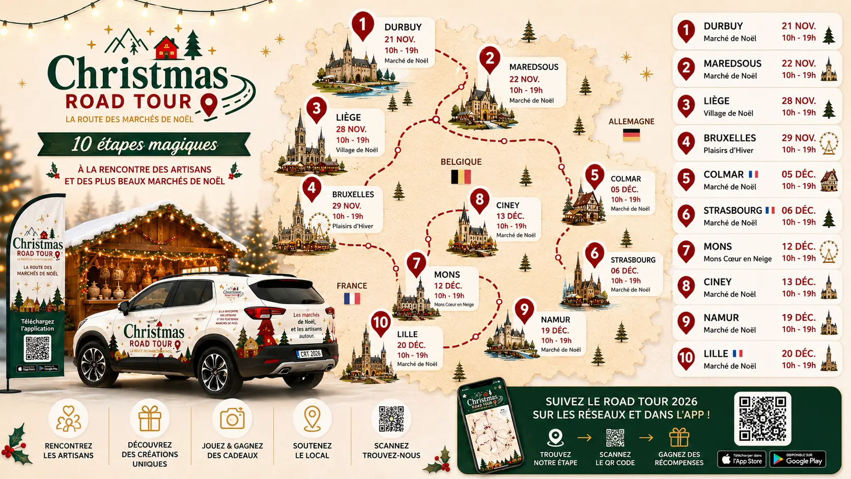 Carte du Christmas Road Tour 2026 : le tracé, les dix villes et leurs dates.